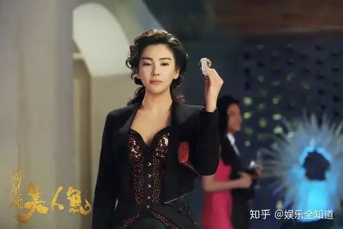 内地电影票房十大最佳卖座男女配角他们才是未来的顶尖力量
