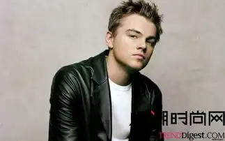 莱昂纳多金球奖二次夺帝