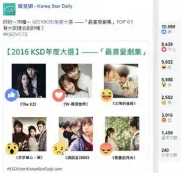 八大部门最终投票结果是...
