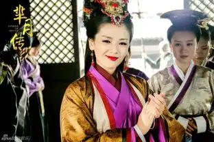 芈月传黑化孙俪刘涛各方混战上演