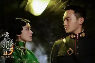 最老鬼宅办首映京城81号2进驻湖广会馆搞大事