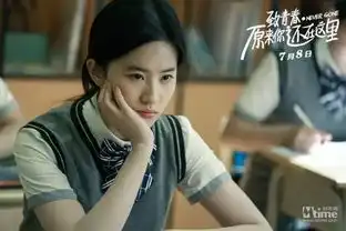 致青春原来你还在这里最好的爱情免费抢票西安高大尚电影推荐
