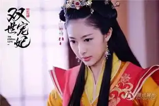 双世宠妃上线首日播放破亿网友直呼看不够