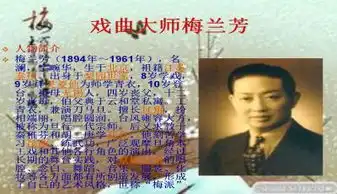 戏曲大师梅兰芳ppt模板下载
