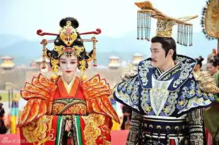 武媚娘传奇剧照