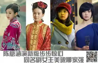 赵薇唐嫣刘诗诗陈意涵同名剧女主颜值pk