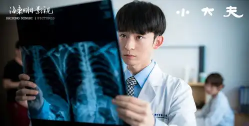 2020即将来袭的现代都市待播剧,你最期待哪一部