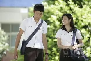 台湾作家九把刀执导电影那些年票房破纪录
