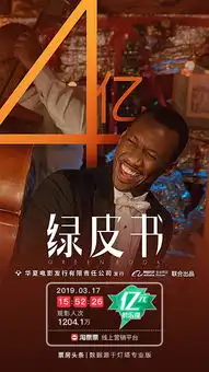 奥斯卡最佳影片绿皮书破4亿无论做什么,都要百分百地做