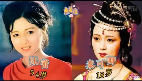 36年后,87版红楼梦人物变化