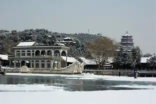 冬日颐和园别样清漪园
