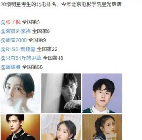 20级北电排名新鲜出炉张子枫进前3,小欢喜方一凡未来可期

