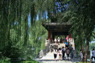 旧景新拍颐和园
