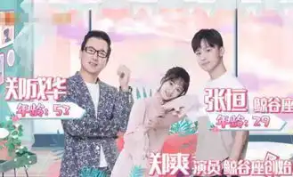 郑爽妈妈约见张恒,高调谈论张恒与郑爽的结婚日期,网友们很期待
