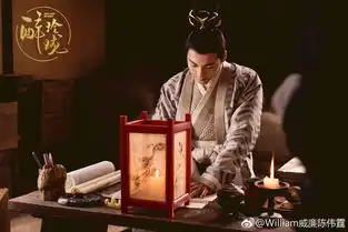醉玲珑发布幕后花絮,陈伟霆卖萌刘诗诗转圈