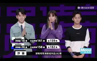 郭敬明改编妖猫传赢了陈凯歌赵薇的面无表情给出了真实答案