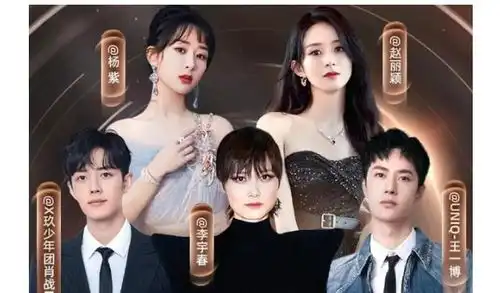 微博之夜入围顶流粉圈纷纷表态,网友不投和不号召投还是有区别的