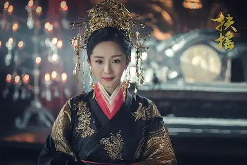 2019年备受关注的8部古装剧,杨幂热巴鞠婧祎王凯,你期待谁
