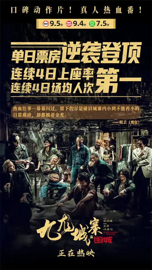 逆袭黑马冠军电影九龙城寨之围城不止是狠
