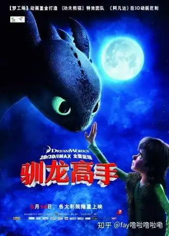 最适合寒假陪娃看的15部动画电影,替你整理好啦

