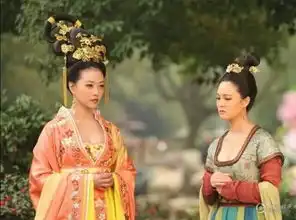 武媚娘周海媚曝低胸剧照美艳不输范冰冰