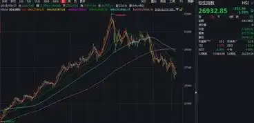 港股至暗时刻的曙光股票回购金额已超2008年同期,创历史新高
