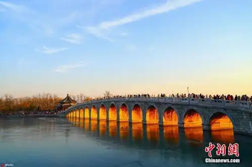 北京颐和园十七孔桥现金光穿洞美景
