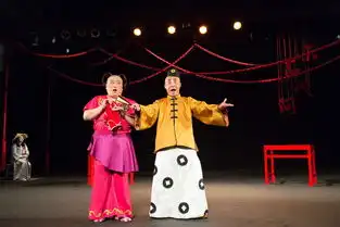 第二届当代小剧场戏曲艺术节开幕
