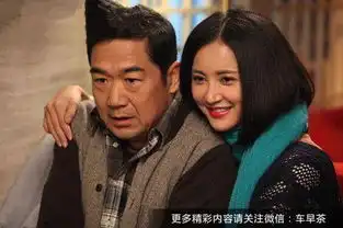 买车前,请先考虑好这几个问题