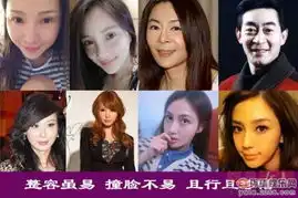 柳岩素颜照似李小璐明星整容虽易撞脸不易组图
