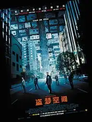 奥斯卡国王领跑盗梦不成

