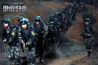 以人民的名义提醒你此刻,超级英雄归来