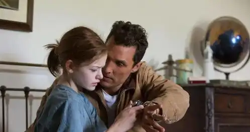 盗梦空间导演克里斯托弗诺兰的6个编剧指南
