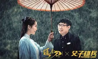 国产片一反常态抱团营销绣春刀2父子雄兵票房开门红
