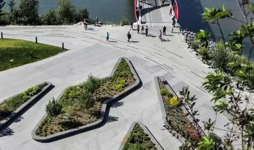 硬核理论作为景观设计师,除了iflaasla,这些组织和奖项你必须知道
