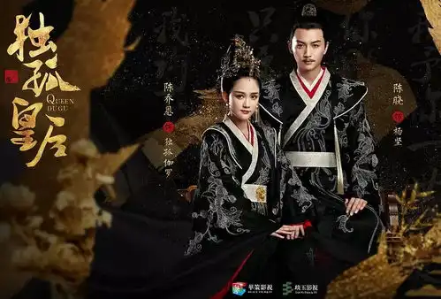 2019年将开播的古装剧,你最喜欢哪部
