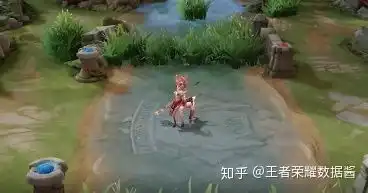 王者荣耀新皮肤一千零一夜上线,你们知道是哪个英雄的皮肤吗
