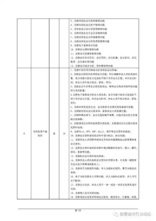 讯飞6300万中标县域城市大脑项目附采购全文