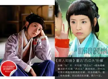 美人如画董洁西瓜头卖萌雷翻天揭女星为戏妆嫩奇招