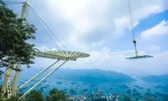 黄石天空之城仙岛湖仙湖画廊汽车纯玩二日游