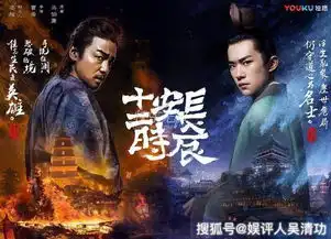 2019年剧王候选名单朱一龙黄景瑜李现易烊千玺电视剧入选