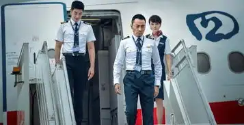 中国机长中最靓的幕后英雄,认出李现阚清子,却没认出他们

