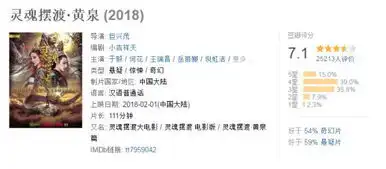 中国网络电影市场单月票房分账创历史新高灵魂摆渡黄泉爱奇艺首月分账3000万
