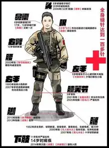 战狼2吴京为什么要感谢大话西游导演刘镇伟和陈木胜