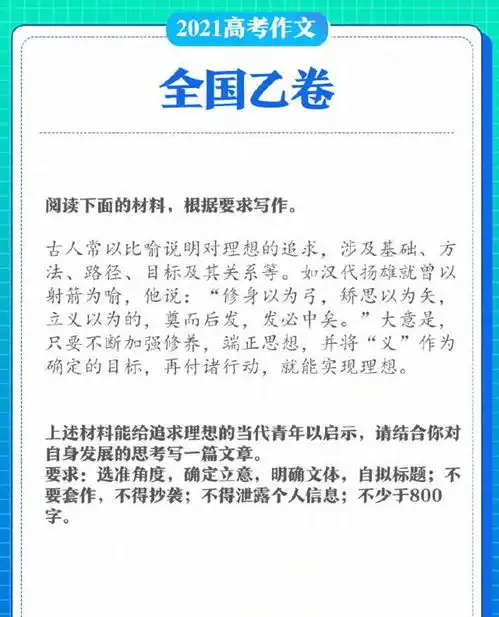 2021高考语文作文来了,看过觉醒年代的赚了,中考生要注意了
