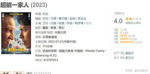 孤注一掷被观众骂得很惨,但票房有望超战狼2
