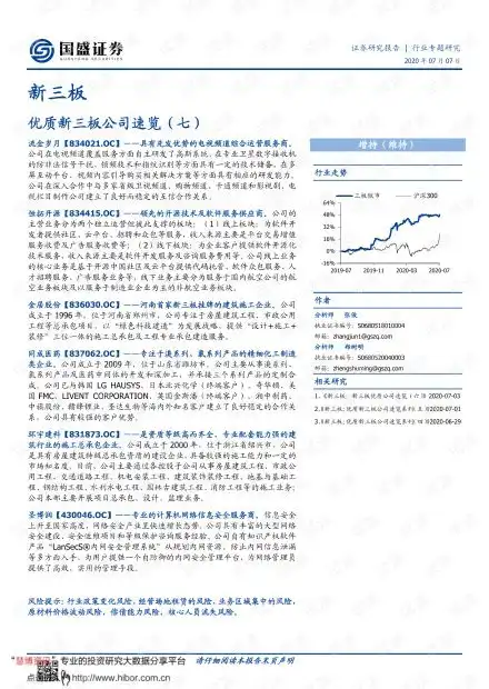 20200707国盛证券新三板优质新三板公司速览七.pdf资源csdn文库