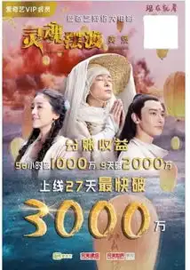 网大单月票房创新高灵魂摆渡黄泉爱奇艺首月分账3000万
