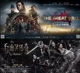 巨齿鲨5天票房近5亿,中美合拍片就能迈向理想国了
