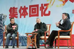 智取威虎山徐克黄建新清华座谈
